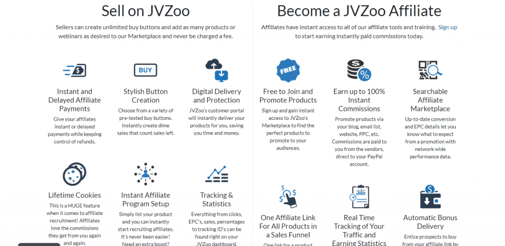 JVZoo Review: How Does This Affiliate Network Compare?