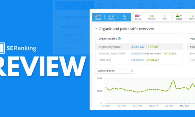 SE Ranking Review – Can This Marketing Platform Help Your SEO?