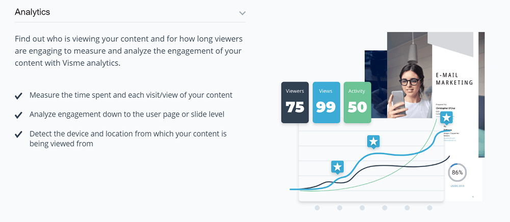 Visme Analytics