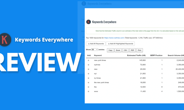 Keywords Everywhere Review – Is This Freemium Tool The Secret To Keyword Success?