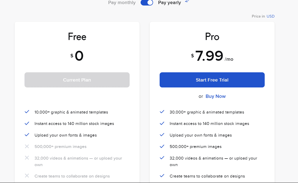 Crello Pricing