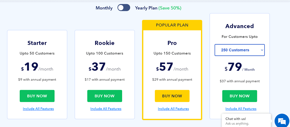 Pabbly Pricing