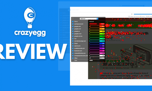 Crazy Egg Review – Can This Optimization Tool Enhance Your Conversion Rate?