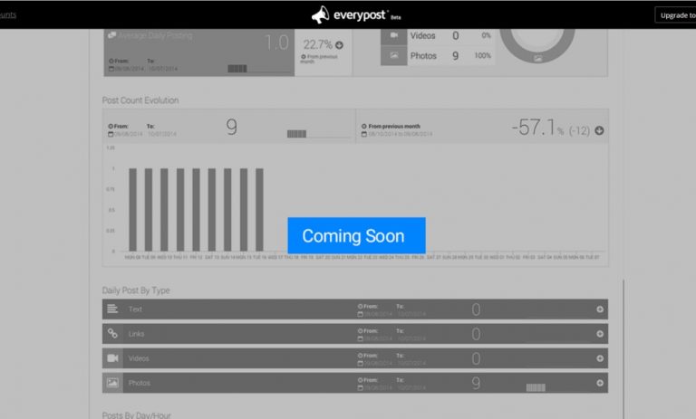 Everypost Review - Is This SMM Tool Missing Too Many Features?